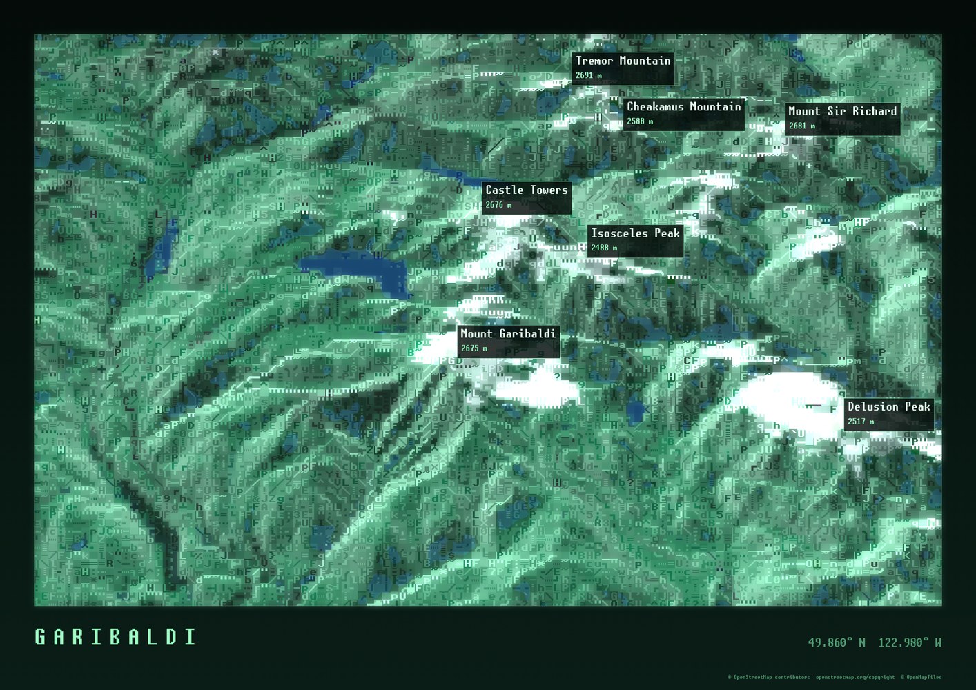 Garibaldi as a Wilds poster